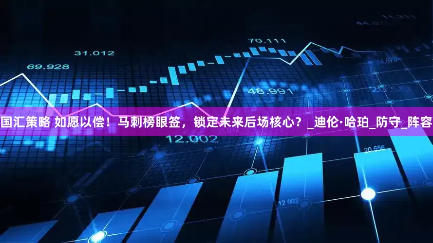 国汇策略 如愿以偿！马刺榜眼签，锁定未来后场核心？_迪伦·哈珀_防守_阵容