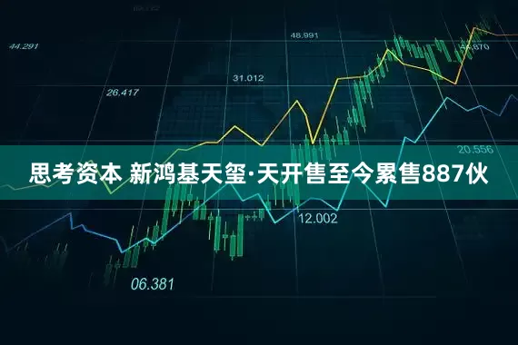 思考资本 新鸿基天玺·天开售至今累售887伙